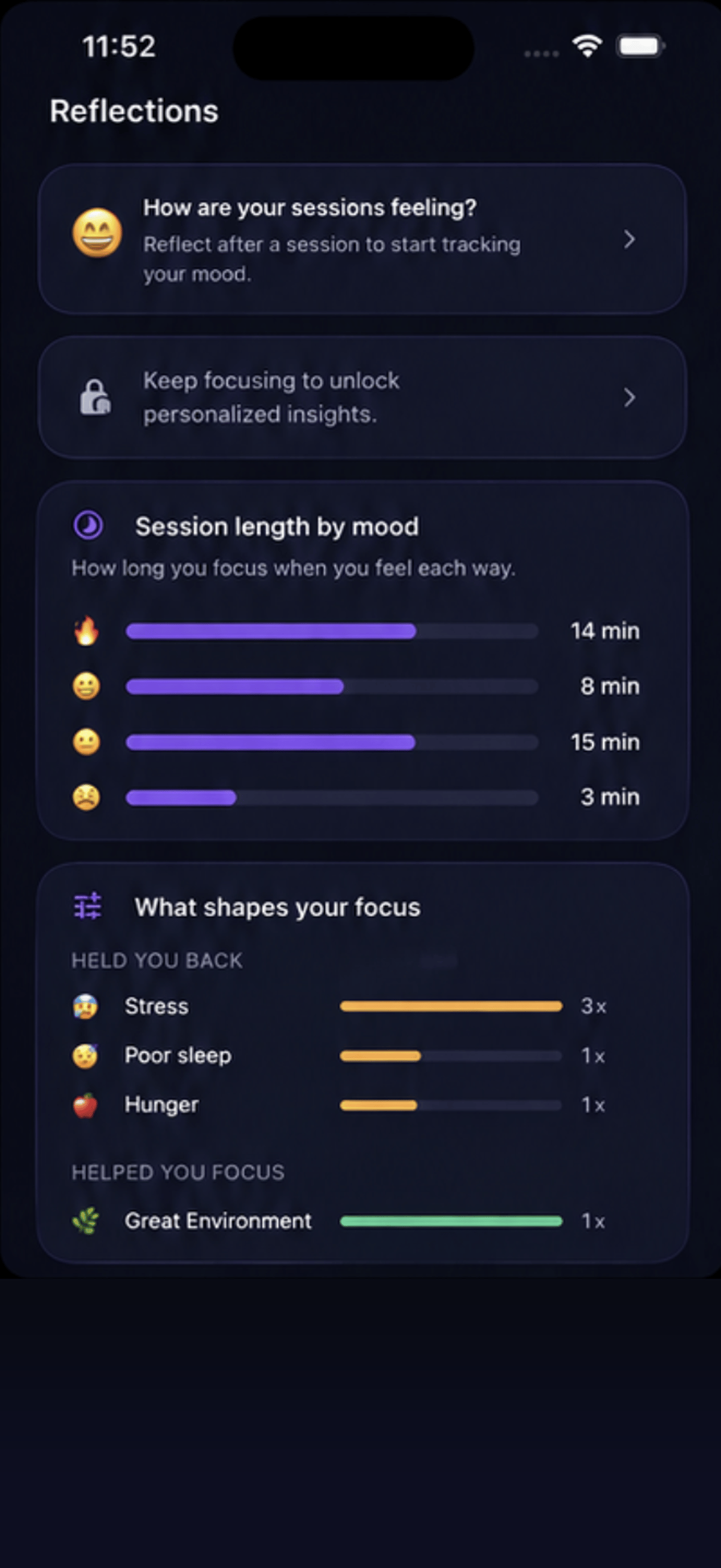 Focal reflections showing session length by mood and the factors that shaped each session